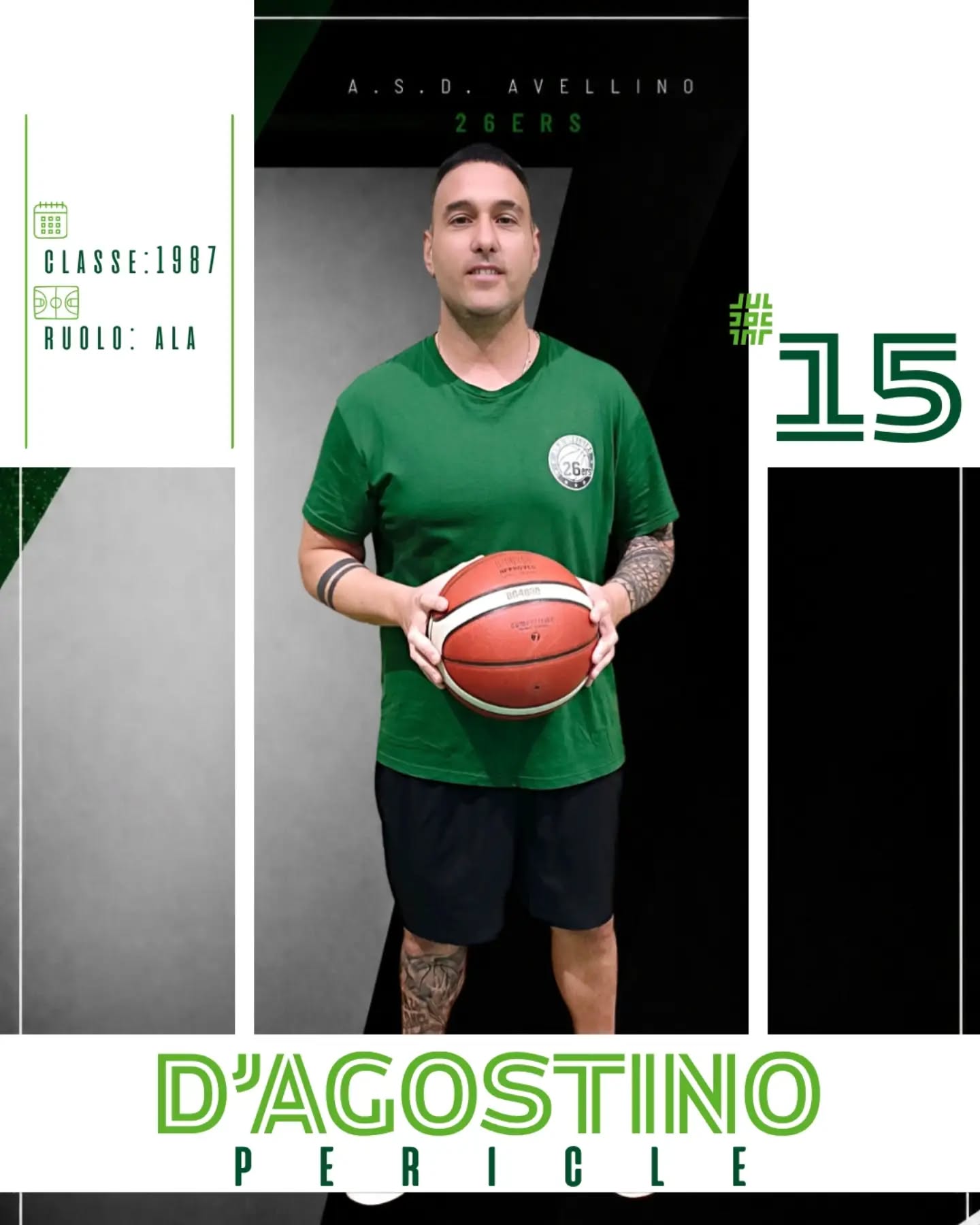 Pericle D’Agostino nella grafica ufficiale del club